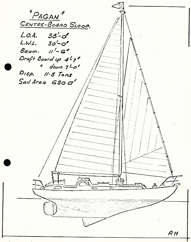 page scan