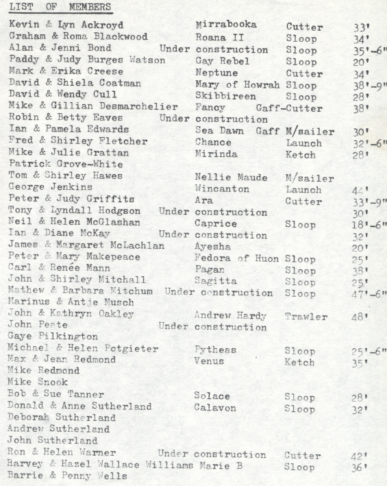 page scan