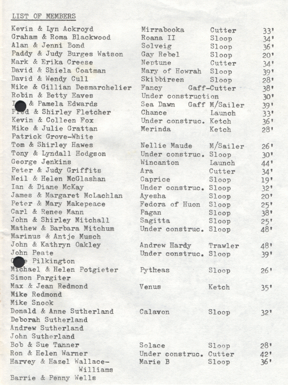 page scan