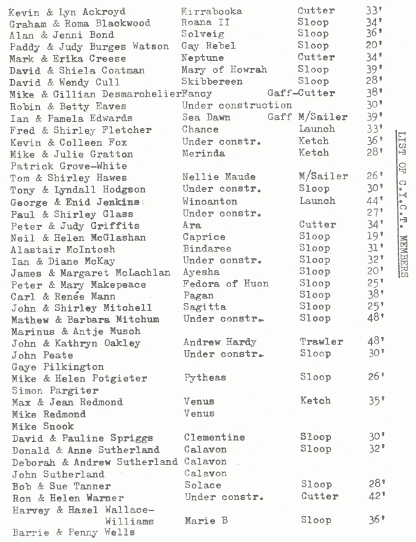 page scan