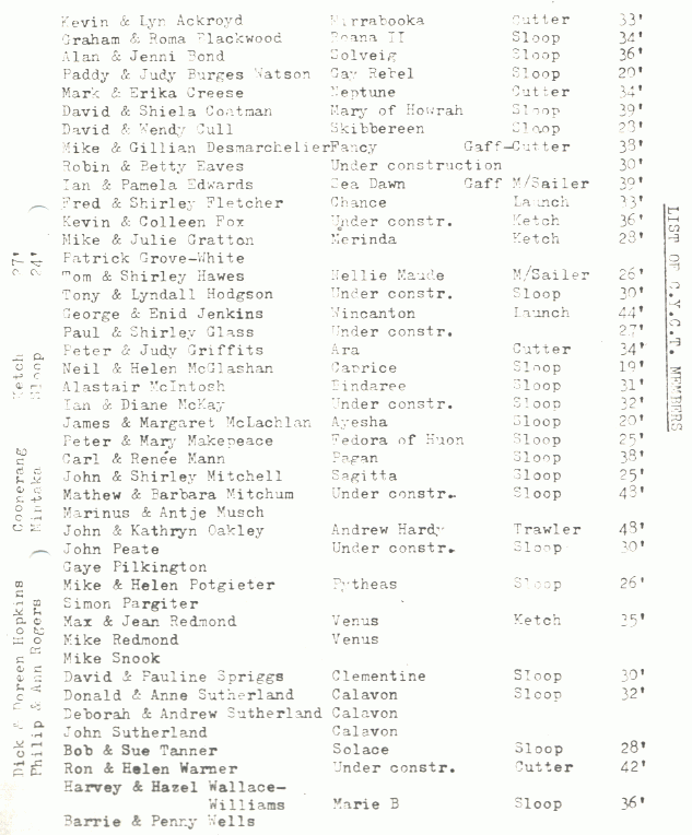 page scan
