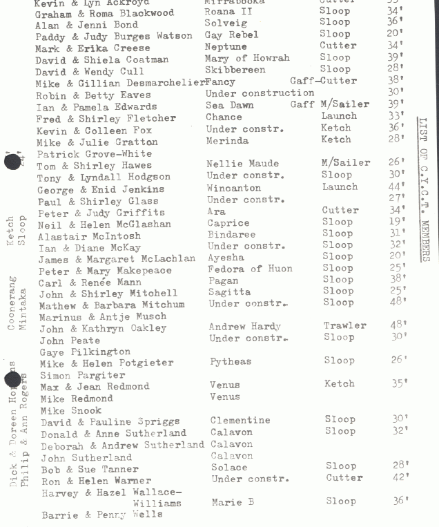 page scan