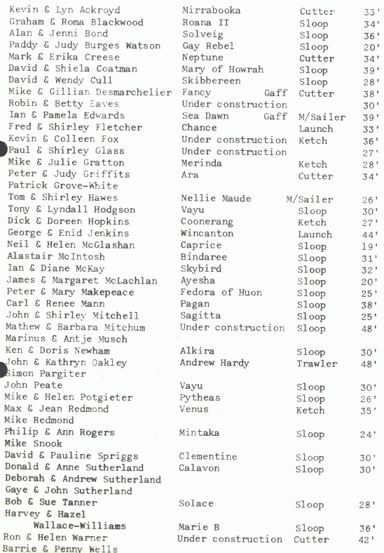 page scan