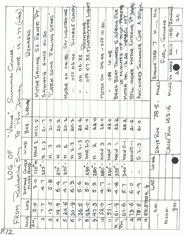 page scan