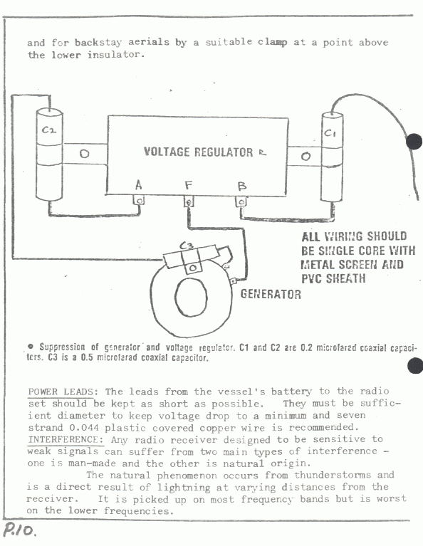 page scan