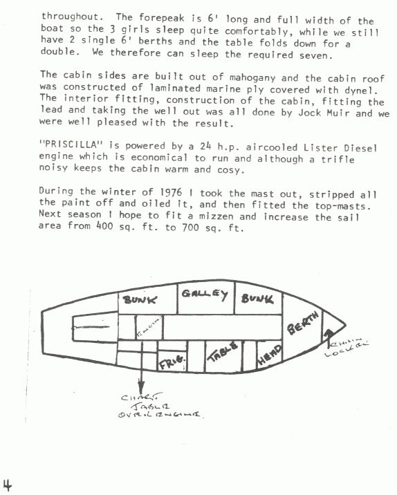 page scan