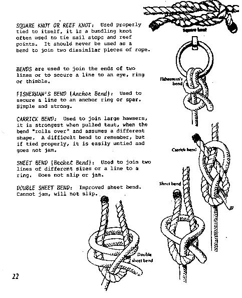 page scan