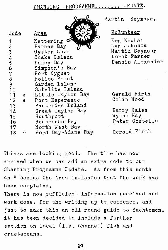 page scan