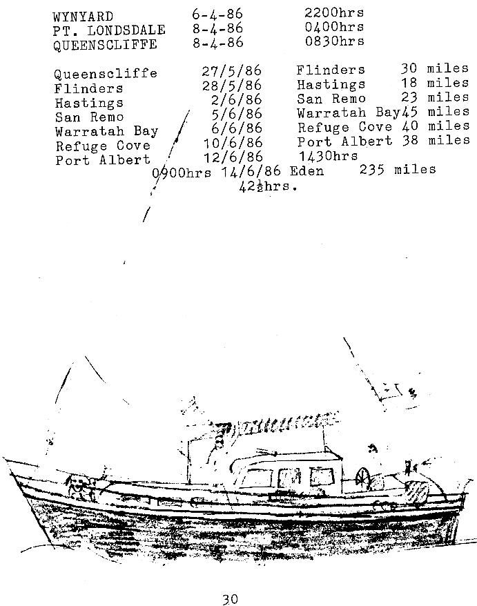 page scan