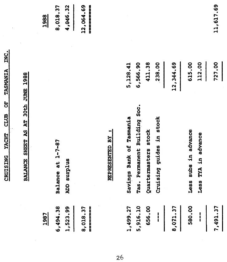 page scan