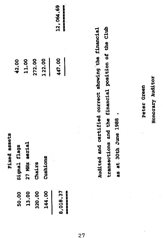 page scan