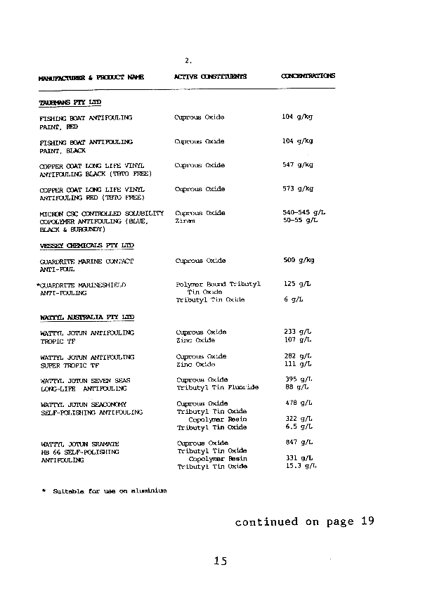 page scan