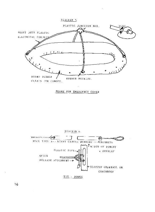 page scan