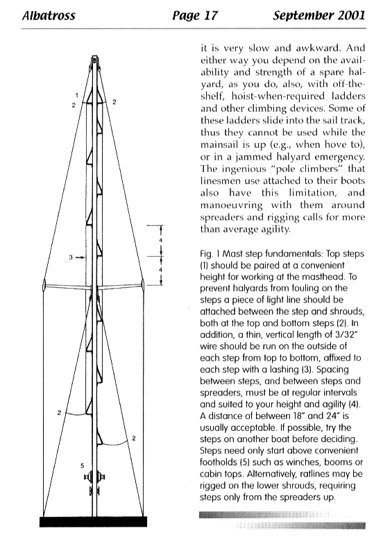 page scan
